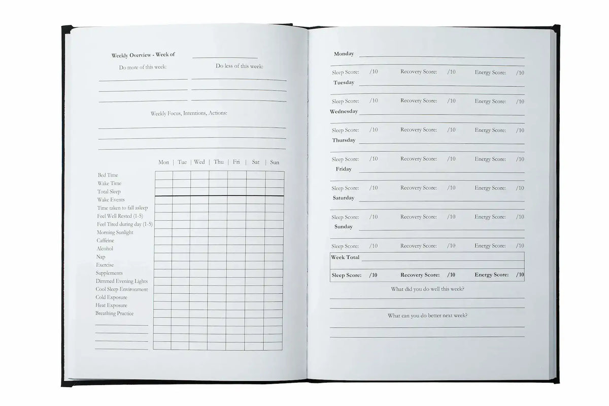 Inside of the sleep mastery journal, showing a weekly overview and a weekly tracker for sleep scores, recovery, and energy.