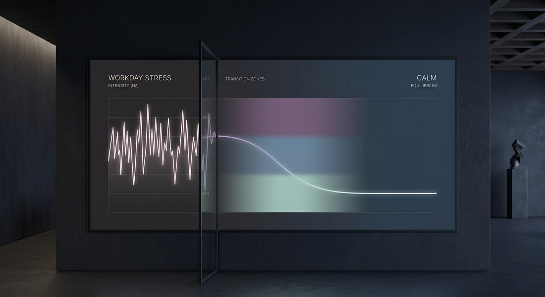Abstract timeline demonstrating a 90-minute clinical wind down routine for deep sleep and nervous system down-regulation.