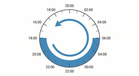 Conceptual clinical diagram illustrating a chronotherapy phase advance, showing a sleep window systematically shifting earlier on a 24-hour biological clock.