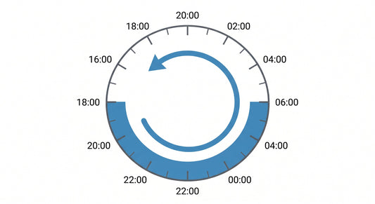 Conceptual clinical diagram illustrating a chronotherapy phase advance, showing a sleep window systematically shifting earlier on a 24-hour biological clock.