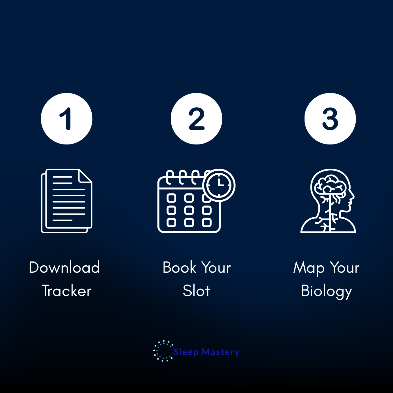 Sleep Architecture Audit
