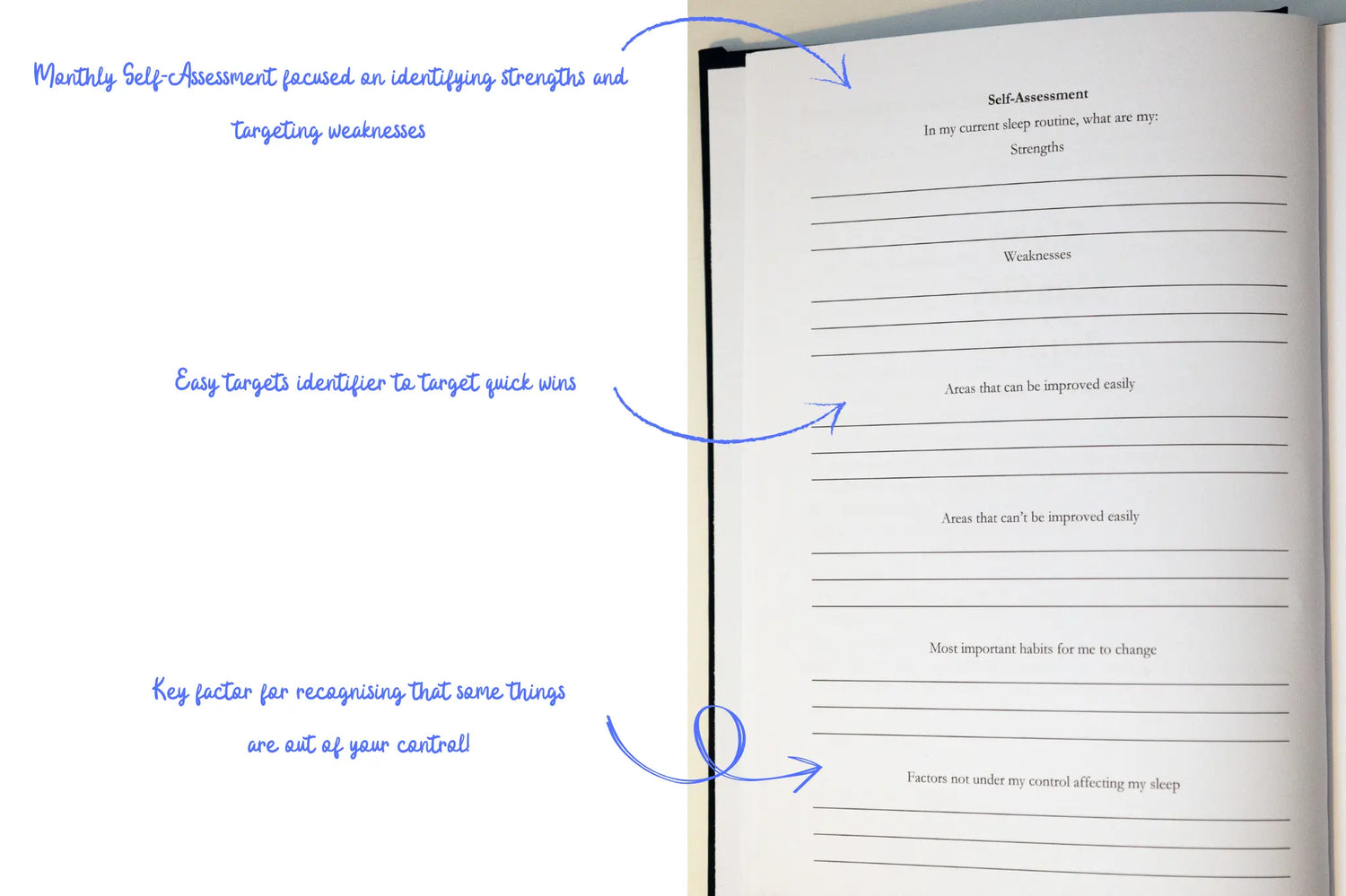 Self assessment page of the sleep mastery journal with easy targets to identify quick wins.