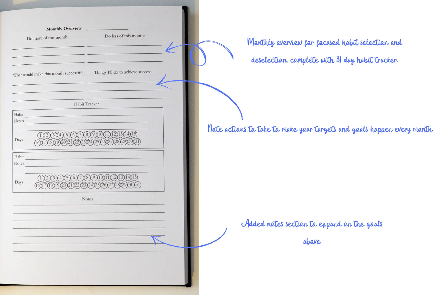 Monthly overview of sleep mastery journal to prioritise goals and habits for the month.